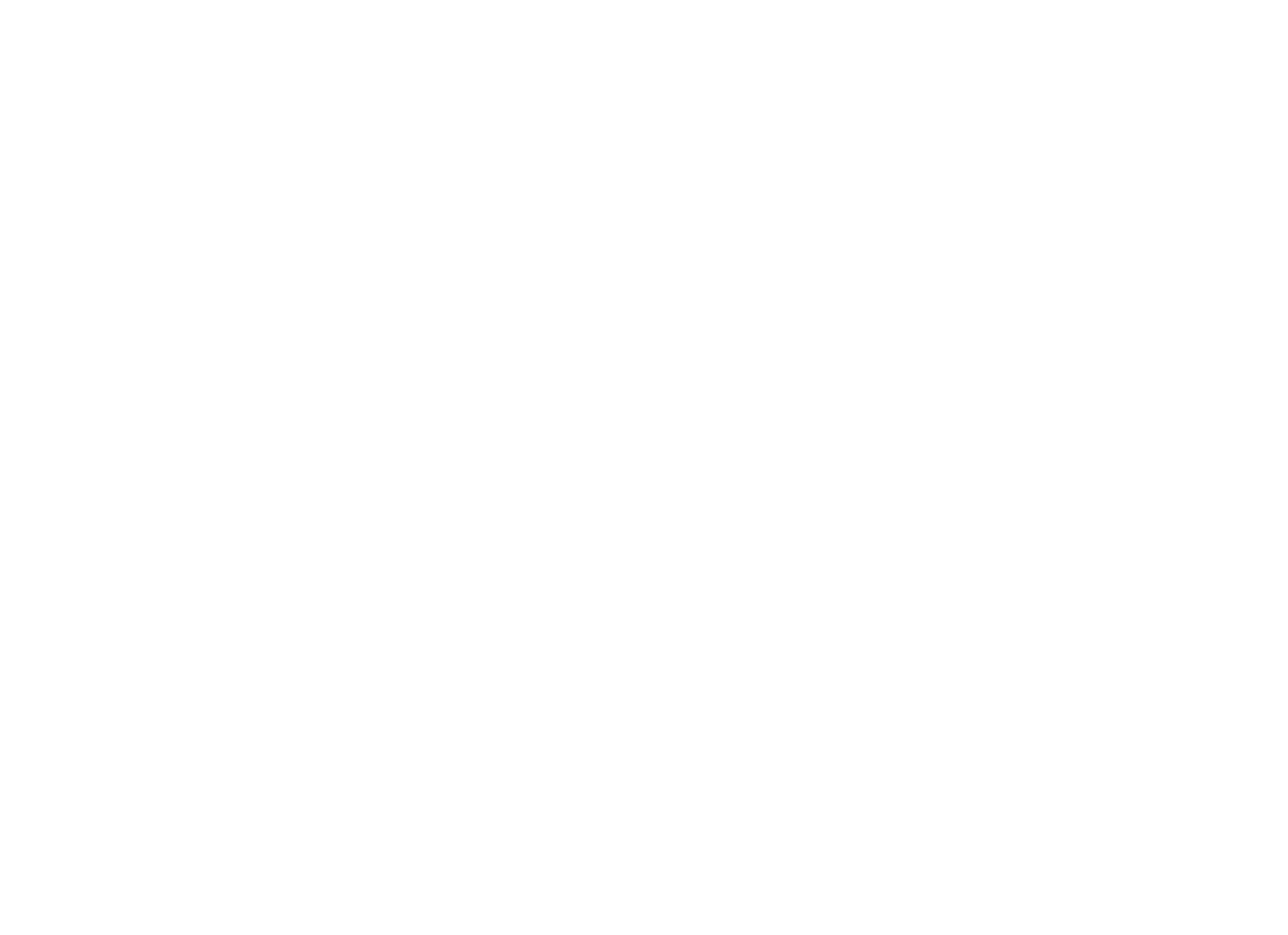 Avanti Villa Logo